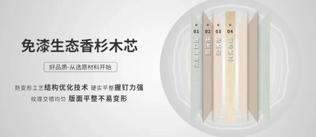 智閣板材 | ENF級(jí)豆膠環(huán)保生態(tài)板-歷經(jīng)時(shí)光的檢驗(yàn)，實(shí)現(xiàn)品質(zhì)的堅(jiān)守